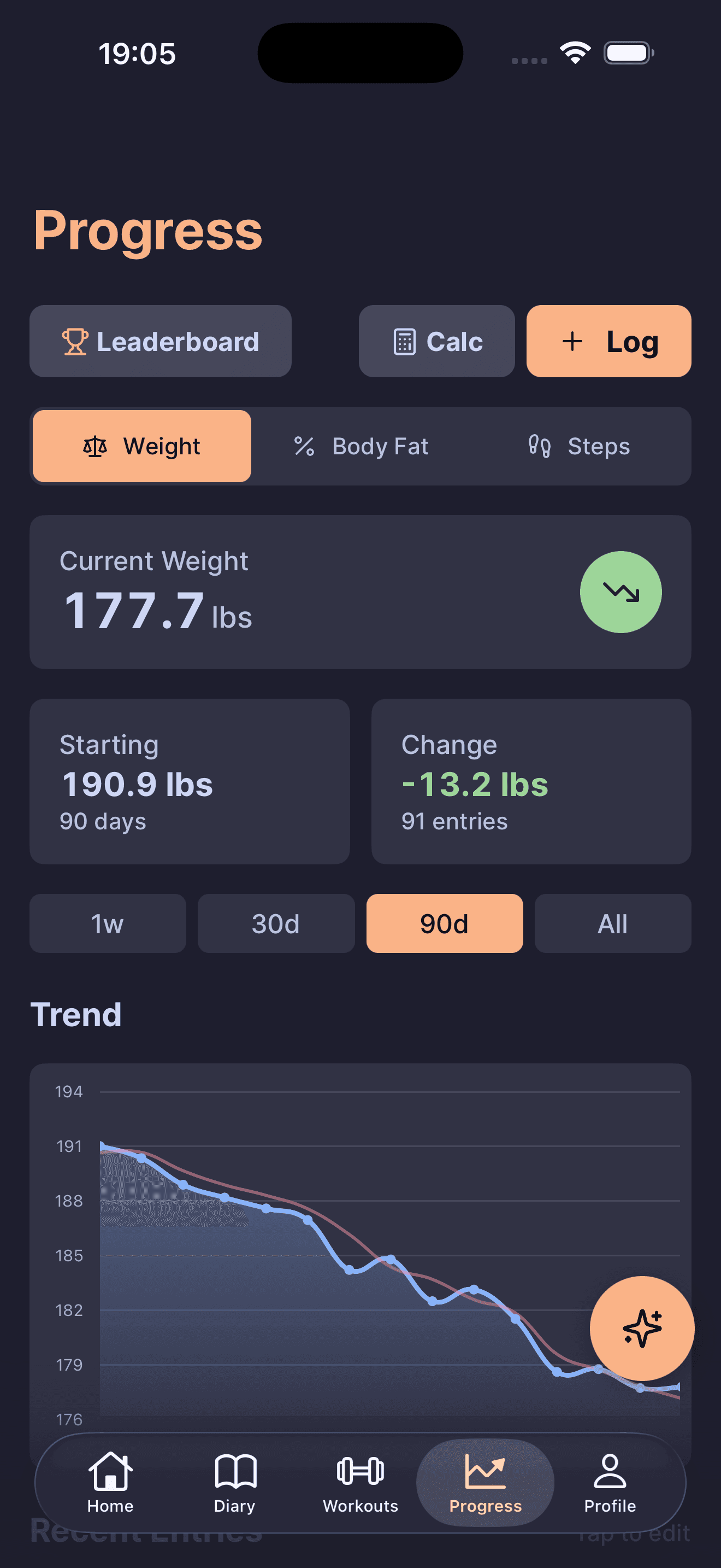 DailyGoal progress screen showing a 90-day body-fat trend and moving average.