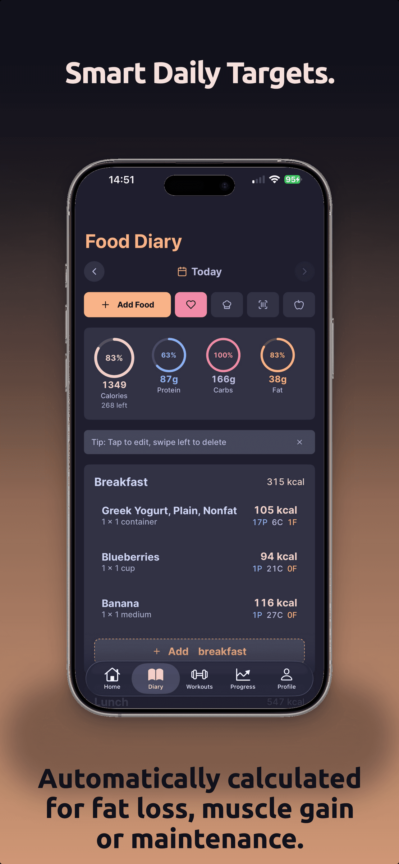 DailyGoal AI assistant floating button on the home screen