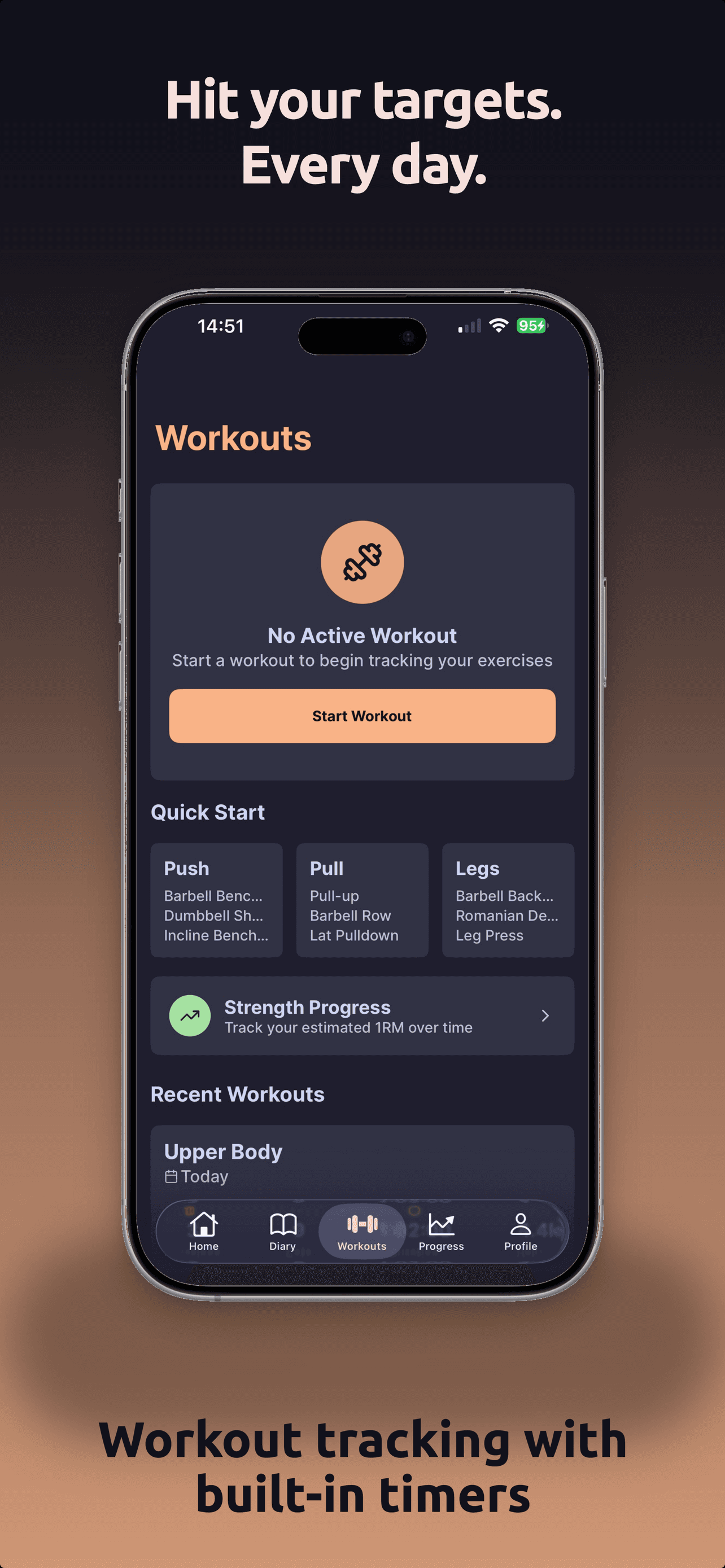 Workout templates: push, pull, legs